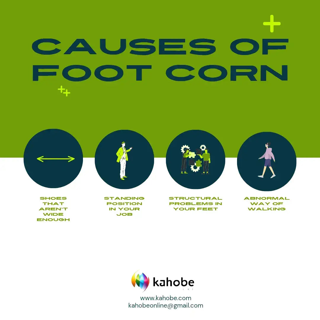 Causes of foot corn - feet corn removal serum