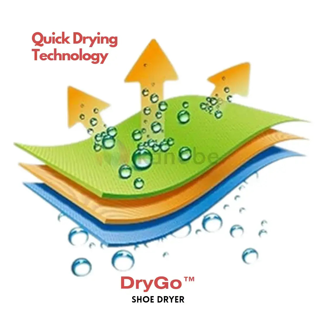 Quick Drying Technology DryGo Shoe Dryer